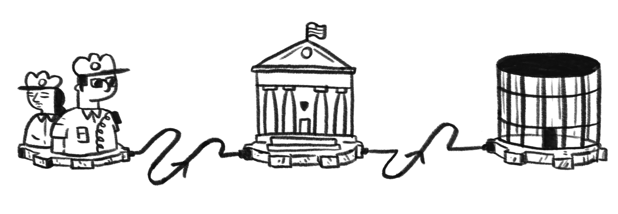 0 – cops courts cages